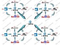 ���¸߿Ƽ�ǧ����Ʒ��Ƶ���μǸĸ﷢չ�ĳ�������ŵ�...